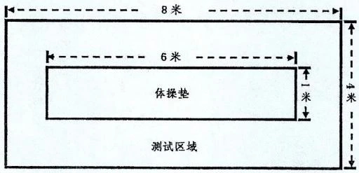 制定篮球交流计划以促进个人技能发展的方法_2